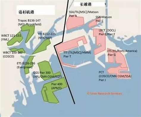 蒙特利、洛杉磯、大阪：世界領先的港口