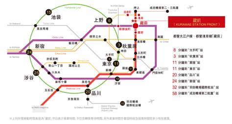 藏前站：東京傳統與現代魅力交融之地