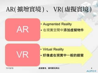 虛擬實境（VR）的興起