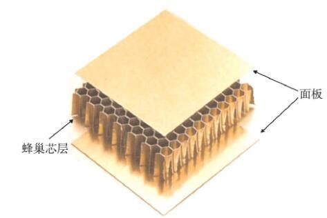 蜂巢結構的力學性能