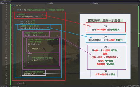 表格 1：彈性工作模式的益處