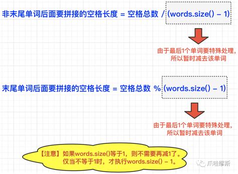 表格 1：西班牙主要城市人口