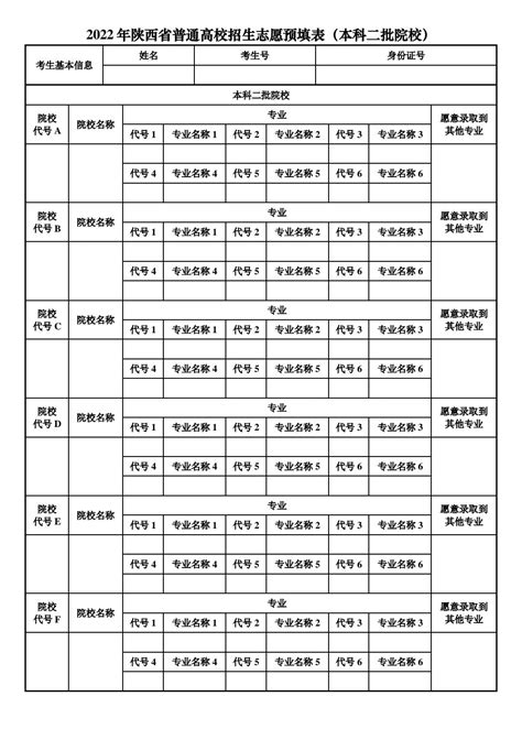 表 1：奉天宮新港信眾人數