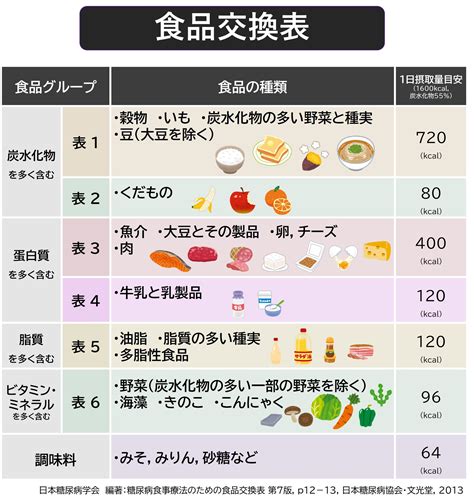 表1：台灣行動支付市場規模