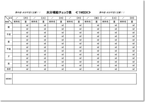 表1：智慧東京關鍵數據