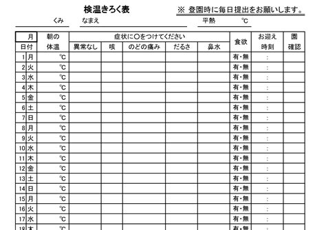 表1：龍蒿草的營養成分