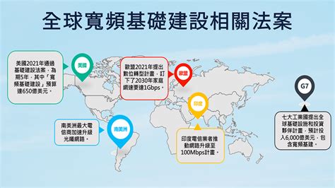 袋鼠有限公司：領先全球的採礦與基礎建設巨擘