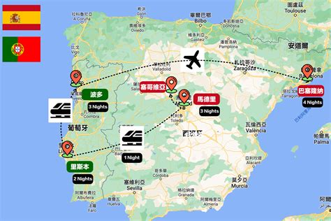 西班牙、葡萄牙│歐洲旅遊熱門國家