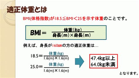 見た目に適正な体重とは？理想の体重を科学的に解説