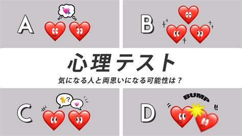 親友診断：あなたの親友度はどれくらい？