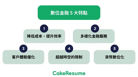 解決醫療痛點：提升效率、降低成本