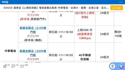 計程車跳表怎麼算？費率、跳錶機制一次搞懂