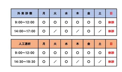 診察時間: