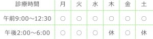 診療時間とアクセス