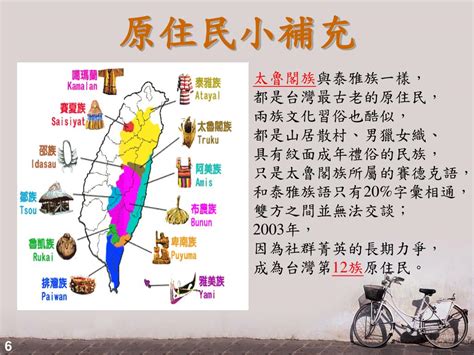 認識台灣原住民九族