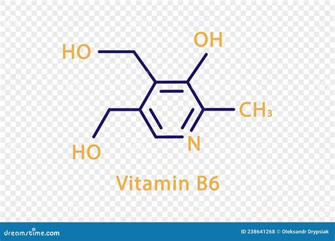 認識維生素 B6