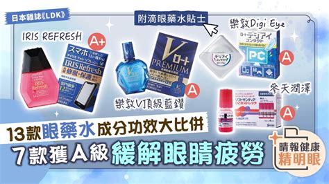 護眼神器？眼藥水成份知多少