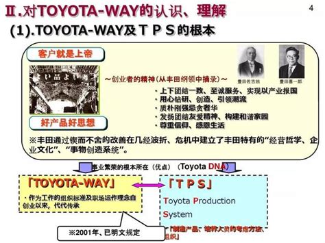 豐田之家：打造精益卓越企業的教戰守則