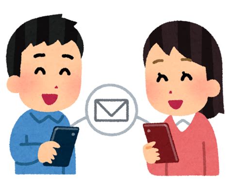 質問1：友達から連絡が来ると、すぐに返信する？