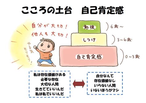 赤ちゃんしつけの最適な時期と手順