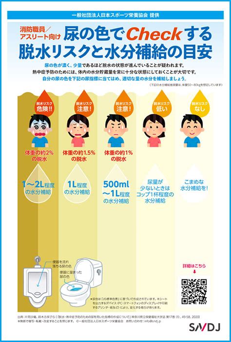 赤ちゃんのおむつ採尿: おしっこから健康状態を把握する