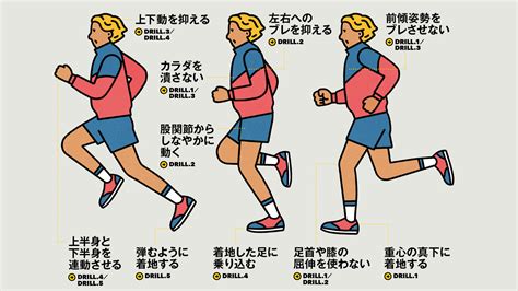 走り方にお悩みの方に！効率的なランニングフォームの習得を目指そう