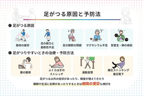 足がおかしい：原因と治療法の徹底ガイド