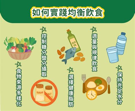 身心靈好飼料：如何透過飲食滋養你的整體健康