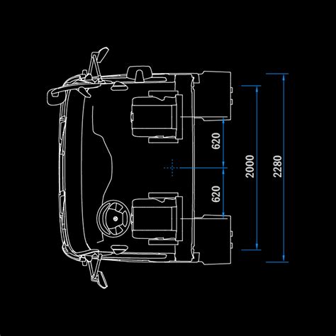 車廂類型