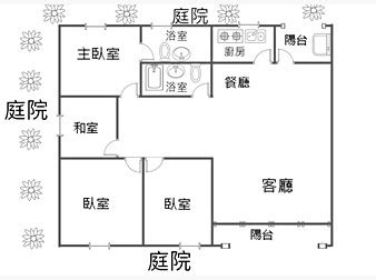 軍 翰 大帝的生平