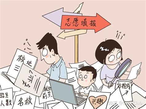 选择大学时的重要性