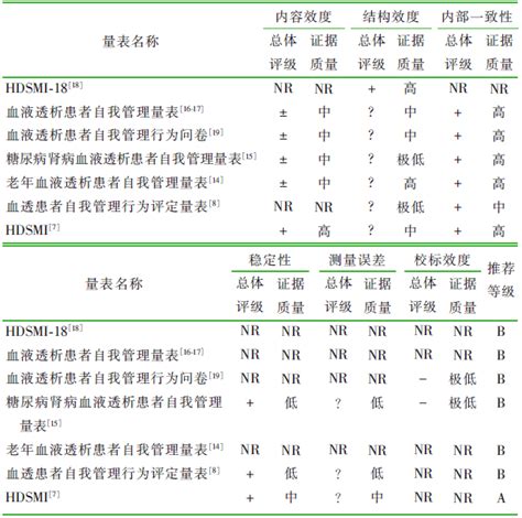 透析 Prepack 中文：一探既有爭議又極具創新性的企業重整機制