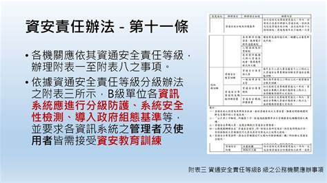 通安防護的終極指南：保障個人隱私和網路安全