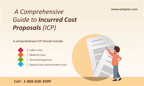 避免額外成本！「incurred 中文」完整指南助您節省營運支出 (Avoid Extra Costs! The Complete Guide to "incurred 中文" to Save Operational Expenses)