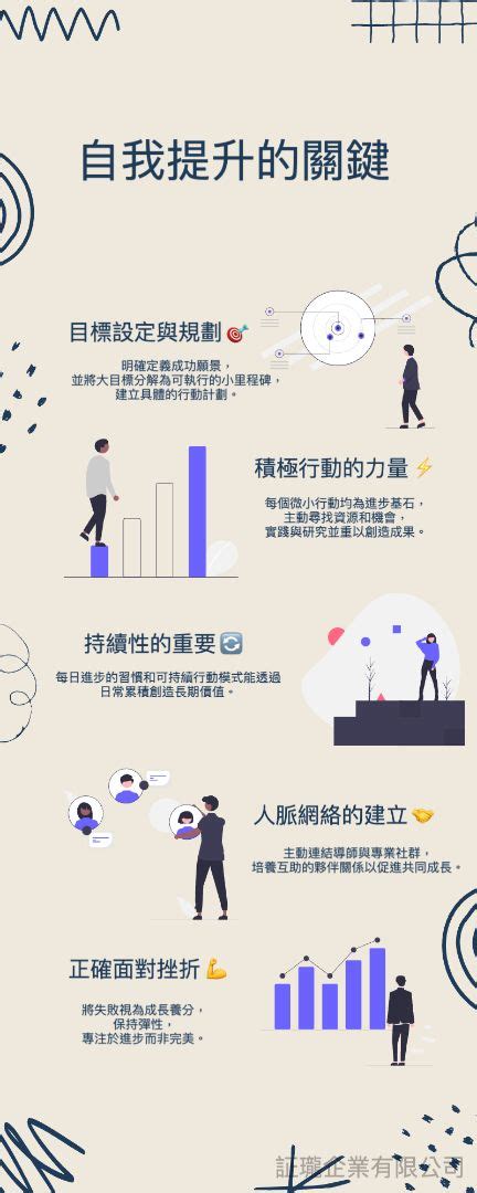 邁向理想人生的關鍵十年