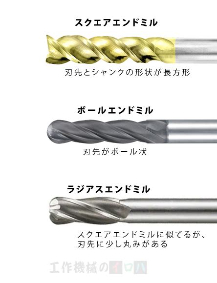 部分カットの利点