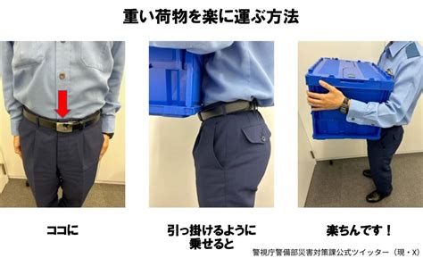 重い荷物の負担が軽減される：