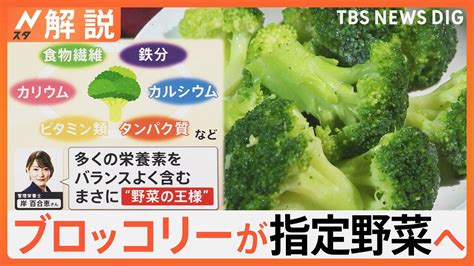 野菜の王様、ナチュラルポテトのすべて