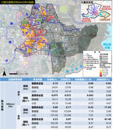 金九地區之潛力金庫──澳底地區解析