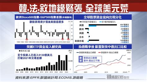 金邊時間 02:00:00 統計局：柬埔寨農產品出口額突破 10 億美元