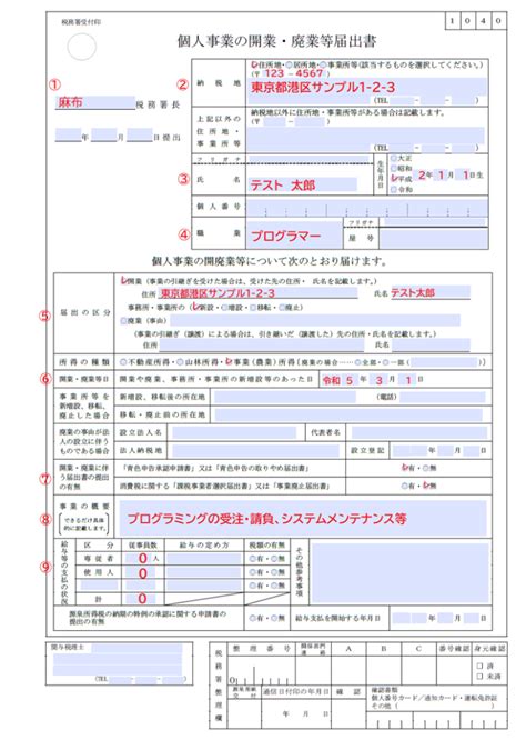 開業日と所在地