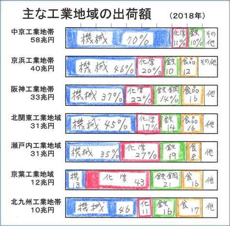 関東地方の風俗産業に関する包括ガイド