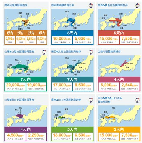 關西交通票券：種類、比較與使用攻略