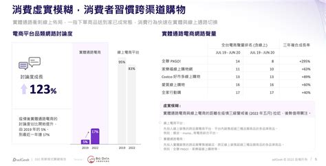 關鍵統計數據：