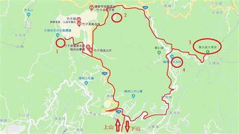 陽明山國家公園怎麼玩