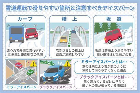 雪道での安全確保に欠かせない