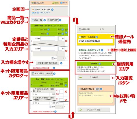 電話注文できる通販