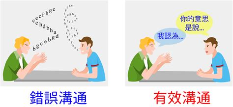 鞏固中文：提升溝通與表達的關鍵