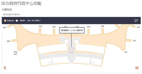 韓國機場 wifi 租借懶人包