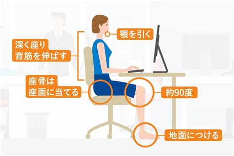 頸部への負担を軽減